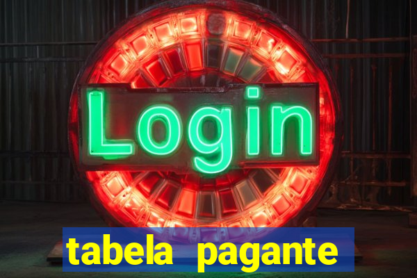 tabela pagante fortune tiger