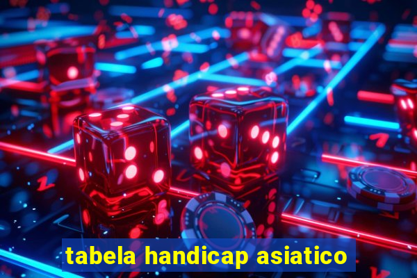 tabela handicap asiatico