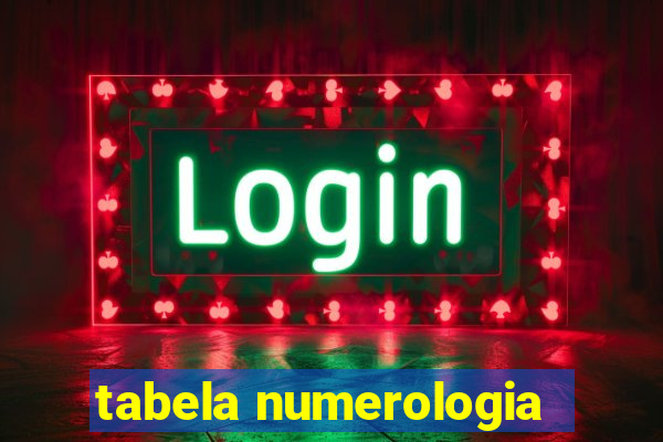 tabela numerologia